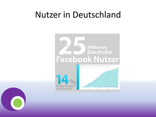 Nutzer in Deutschland
 