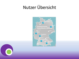 Nutzer Übersicht
 