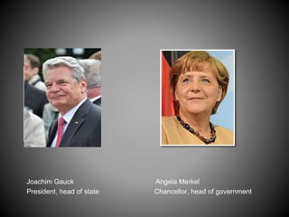 Joachim Gauck Angela Merkel
President, head of state Chancellor, head of government
 