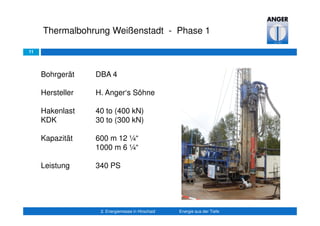 11
Thermalbohrung Weißenstadt - Phase 1
2. Energiemesse in Hirschaid Energie aus der Tiefe
Bohrgerät DBA 4
Hersteller H. Anger‘s Söhne
Hakenlast 40 to (400 kN)
KDK 30 to (300 kN)
Kapazität 600 m 12 ¼“
1000 m 6 ¼“
Leistung 340 PS
 