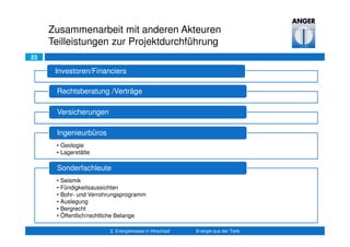 23
Zusammenarbeit mit anderen Akteuren
Teilleistungen zur Projektdurchführung
2. Energiemesse in Hirschaid Energie aus der Tiefe
Investoren/Financiers
Rechtsberatung /Verträge
Versicherungen
• Geologie
• Lagerstätte
Ingenieurbüros
• Seismik
• Fündigkeitsaussichten
• Bohr- und Verrohrungsprogramm
• Auslegung
• Bergrecht
• Öffentlich/rechtliche Belange
Sonderfachleute
 