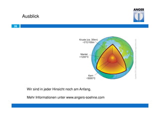 26
Ausblick
Wir sind in jeder Hinsicht noch am Anfang.
Mehr Informationen unter www.angers-soehne.com
 