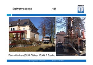 5
Erdwärmesonde Hof
2. Energiemesse in Hirschaid Energie aus der Tiefe
Einfamilienhaus(DHH) 300 qm 15 kW 3 Sonden
 