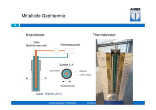 8
Mitteltiefe Geothermie
2. Energiemesse in Hirschaid Energie aus der Tiefe
Koaxialsode Thermalwasser
 