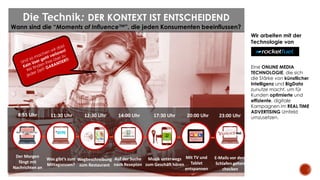 Die Technik: DER KONTEXT IST ENTSCHEIDEND
Wann sind die “Moments of Influence™”, die jeden Konsumenten beeinflussen?
8:55 Uhr
Der Morgen
fängt mit
Nachrichten an
11:30 Uhr
Was gibt’s zum
Mittagsessen?
12:30 Uhr
Wegbeschreibung
zum Restaurant
14:00 Uhr
Auf der Suche
nach Rezepten
Musik unterwegs
zum Geschäft hören
Mit TV und
Tablet
entspannen
17:30 Uhr 20:00 Uhr
E-Mails vor dem
Schlafen gehen
checken
23:00 Uhr
Wir arbeiten mit der
Technologie von
Eine ONLINE MEDIA
TECHNOLOGIE, die sich
die Stärke von künstlicher
Intelligenz und BigData
zunutze macht, um für
Kunden optimierte und
effiziente, digitale
Kampagnen im REAL TIME
ADVERTISING Umfeld
umzusetzen.
 