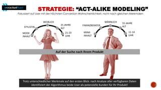 11-14
UHR
FINANZBERATER
KRIMI
INHALT
55 JAHRE
ALT
MÄNNLICH
21-23
UHR
STYLISTIN
MODE
INHALT
25 JAHRE
ALT
WEIBLICH
Trotz unterschiedlicher Merkmale auf den ersten Blick: nach Analyse aller verfügbaren Daten
identifiziert der Algorithmus beide User als potenzielle Kunden für Ihr Produkt!
Auf der Suche nach Ihrem Produkt
STRATEGIE: “ACT-ALIKE MODELING”
Fokussiert auf User mit der höchsten Conversion-Wahrscheinlichkeit, nicht nach gleichen Merkmalen
 
