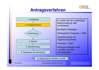 22.03.2015 17
Antragsverfahren
Zu stellen bei der zuständigen
Stadtverwaltung oder
Landratsamt.
Benötigte Unterlagen:
•Geologische Prognose + PSW
•Katasterauszug mit
Eigentumsnachweis
•Flurkarte 1:1000
•Antragsunterlagen nach
Leitfaden des jew.
Bundeslandes
Genehmigung
1. Auslegung
2. Antragsverfahren
3. Bohren
4. Sondeneinbau
5. Verpressen der Bohrlöcher
6. Anbindung an Verteiler und WP
ASK Geotherm GmbH & Co. KG
 