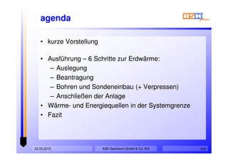 agenda
• kurze Vorstellung
• Ausführung – 6 Schritte zur Erdwärme:
– Auslegung
– Beantragung
– Bohren und Sondeneinbau (+ Verpressen)
– Anschließen der Anlage
• Wärme- und Energiequellen in der Systemgrenze
• Fazit
• kurze Vorstellung
• Ausführung – 6 Schritte zur Erdwärme:
– Auslegung
– Beantragung
– Bohren und Sondeneinbau (+ Verpressen)
– Anschließen der Anlage
• Wärme- und Energiequellen in der Systemgrenze
• Fazit
ASK Geotherm GmbH & Co. KG22.03.2015 fs/2
 