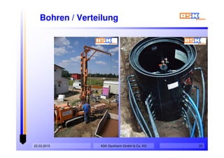 22.03.2015 25
Bohren / Verteilung
ASK Geotherm GmbH & Co. KG
 