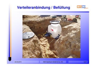 Verteileranbindung / Befüllung
ASK Geotherm GmbH & Co. KG22.03.2015 fs/27
 