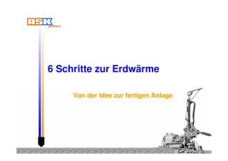 6 Schritte zur Erdwärme
Von der Idee zur fertigen Anlage
 