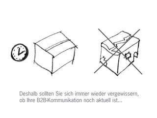 Deshalb sollten Sie sich immer wieder vergewissern,
ob Ihre B2B-Kommunikation noch aktuell ist...
 
