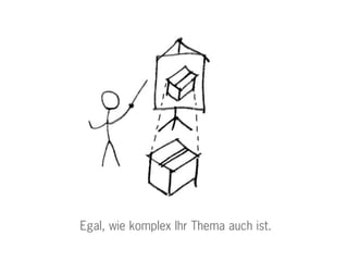 Egal, wie komplex Ihr Thema auch ist.
 