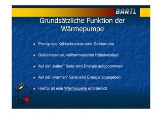 Grundsätzliche Funktion der
Wärmepumpe
Prinzip des Kühlschrankes oder Gefriertruhe
Geschlossener, vollhermetischer Kältekreislauf
Auf der „kalten“ Seite wird Energie aufgenommen
Auf der „warmen“ Seite wird Energie abgegeben
Hierfür ist eine Wärmequelle erforderlich
 