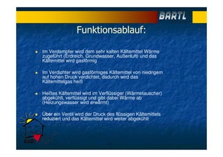 Funktionsablauf:
Im Verdampfer wird dem sehr kalten Kältemittel Wärme
zugeführt (Erdreich, Grundwasser, Außenluft) und das
Kältemittel wird gasförmig
Im Verdichter wird gasförmiges Kältemittel von niedrigem
auf hohen Druck verdichtet, dadurch wird das
Kältemittelgas heiß
Heißes Kältemittel wird im Verflüssiger (Wärmetauscher)
abgekühlt, verflüssigt und gibt dabei Wärme ab
(Heizungswasser wird erwärmt)
Über ein Ventil wird der Druck des flüssigen Kältemittels
reduziert und das Kältemittel wird weiter abgekühlt
 