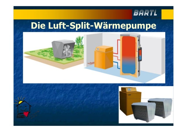 Die Warmepumpe Sinnvoll Heizen Mit Warmepumpen Im Neu Und Altbau B