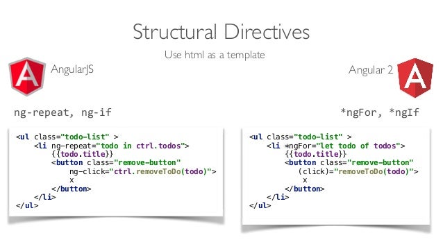 Property Value Angular Ngfor Property Value Angular Ngfor