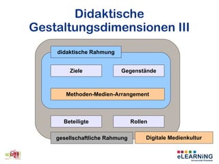 didaktische Rahmung
Didaktische
Gestaltungsdimensionen III
Ziele
Methoden-Medien-Arrangement
Gegenstände
Beteiligte Rollen
gesellschaftliche Rahmung Digitale Medienkultur
 