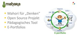  Mahori für „Denken“
 Open Source Projekt
 Pädagogisches Tool
 E-Portfolios
 