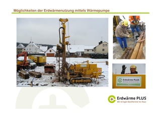 Möglichkeiten der Erdwärmenutzung mittels Wärmepumpe
 