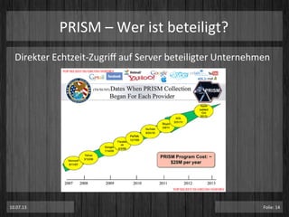 PRISM	
  –	
  Wer	
  ist	
  beteiligt?	
  
Direkter	
  Echtzeit-­‐Zugriﬀ	
  auf	
  Server	
  beteiligter	
  Unternehmen	
  
10.07.13	
   Folie:	
  14	
  
 