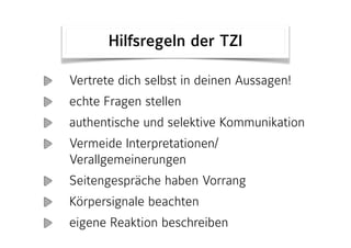Hilfsregeln der TZI
Vertrete dich selbst in deinen Aussagen!
echte Fragen stellen
authentische und selektive Kommunikation
Vermeide Interpretationen/
Verallgemeinerungen
Seitengespräche haben Vorrang
Körpersignale beachten
eigene Reaktion beschreiben
 