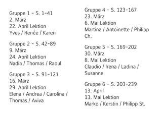 Gruppe 1 - S. 1-41 
2. März 
22. April Lektion 
Yves / Renée / Karen
Gruppe 2 - S. 42-89 
9. März 
24. April Lektion 
Nadia / Thomas / Raoul
Gruppe 3 - S. 91-121 
16. März 
29. April Lektion 
Elena / Andrea / Carolina /
Thomas / Aviva
Gruppe 4 - S. 123-167 
23. März 
6. Mai Lektion 
Martina / Antoinette / Philipp
Ch.
Gruppe 5 - S. 169-202 
30. März 
8. Mai Lektion 
Claudio / Irena / Ladina /
Susanne
Gruppe 6 - S. 203-239 
13. April 
13. Mai Lektion 
Marko / Kerstin / Philipp St.
 