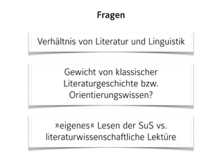 Verhältnis von Literatur und Linguistik
Gewicht von klassischer
Literaturgeschichte bzw.
Orientierungswissen?
»eigenes« Lesen der SuS vs.
literaturwissenschaftliche Lektüre
Fragen
 