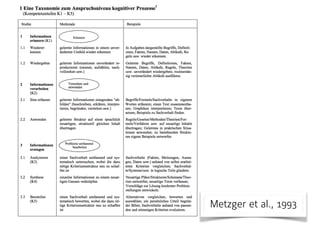 Metzger et al., 1993
 