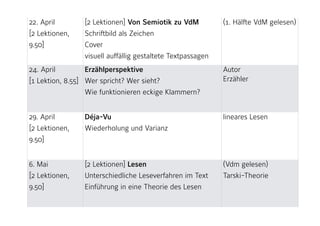 22. April 
[2 Lektionen,
9.50]
[2 Lektionen] Von Semiotik zu VdM 
Schriftbild als Zeichen 
Cover 
visuell auffällig gestaltete Textpassagen 
 
(1. Hälfte VdM gelesen)
24. April  
[1 Lektion, 8.55]
Erzählperspektive 
Wer spricht? Wer sieht?  
Wie funktionieren eckige Klammern?  
 
Autor 
Erzähler
29. April  
[2 Lektionen,
9.50]
Déja-Vu 
Wiederholung und Varianz
lineares Lesen
6. Mai  
[2 Lektionen,
9.50]
[2 Lektionen] Lesen 
Unterschiedliche Leseverfahren im Text 
Einführung in eine Theorie des Lesen 
 
(Vdm gelesen) 
Tarski-Theorie
 