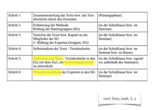 nach Stary 2006, S. 5
 