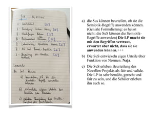 a) die Sus können beurteilen, ob sie die
Semiotik-Begriffe anwenden können.
(Geniale Formulierung: es heisst
nicht: die SuS können die Semiotik-
Begriffe anwenden) Die LP macht sie
mit den Begriffen vertraut,
erwartet aber nicht, dass sie sie
anwenden können.+++
b) Die SuS entwickeln eigen Urteile über
Funktion von Normen. Naja.
c) Die SuS erleben Beurteilung des
Novellen-Projekts als fair und valide.
Die LP ist sehr bemüht, gerecht und
fair zu sein, und die Schüler erleben
ihn auch so.
 