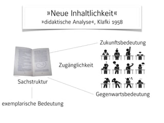 »Neue Inhaltlichkeit« 
»didaktische Analyse«, Klafki 1958
Gegenwartsbedeutung
Zukunftsbedeutung
Sachstruktur
exemplarische Bedeutung
Zugänglichkeit
 