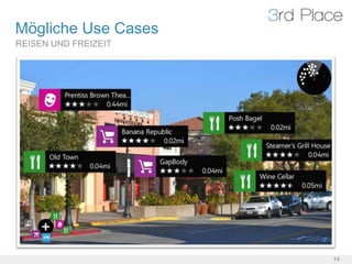 Mögliche Use Cases
REISEN UND FREIZEIT




                      14
 