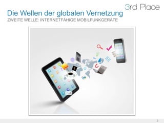 Die Wellen der globalen Vernetzung
ZWEITE WELLE: INTERNETFÄHIGE MOBILFUNKGERÄTE




                                               3
 