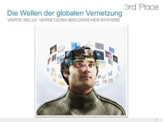 Die Wellen der globalen Vernetzung
VIERTE WELLE: VERNETZUNG BIOLOGISCHER SYSTEME




                                                5
 