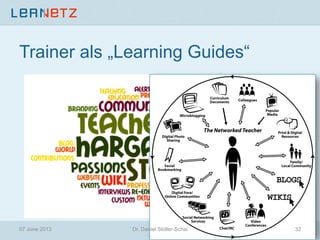Trainer als „Learning Guides“
07 June 2013 32Dr. Daniel Stoller-Schai
 