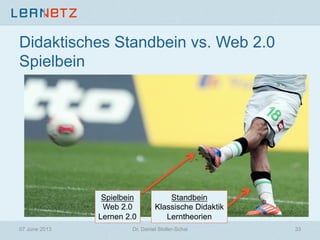 Didaktisches Standbein vs. Web 2.0
Spielbein
07 June 2013 33Dr. Daniel Stoller-Schai
Spielbein
Web 2.0
Lernen 2.0
Standbein
Klassische Didaktik
Lerntheorien
 