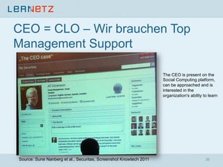 CEO = CLO – Wir brauchen Top
Management Support
Source: Sune Nanberg et al., Securitas, Screenshot Knowtech 2011
The CEO is present on the
Social Computing platform,
can be approached and is
interested in the
organization's ability to learn
36
 