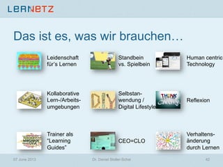 Das ist es, was wir brauchen…
Leidenschaft
für’s Lernen
Kollaborative
Lern-/Arbeits-
umgebungen
Trainer als
“Learning
Guides”
Standbein
vs. Spielbein
Selbstan-
wendung /
Digital Lifestyle
CEO=CLO
Human centric
Technology
Reflexion
Verhaltens-
änderung
durch Lernen
07 June 2013 42Dr. Daniel Stoller-Schai
 
