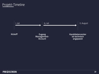 Projekt-Timeline
1. Juli 15. Juli
Kickoff Zugang
Management-
Account
17. August
Kandidatencenter
ist technisch
angepasst
32
 