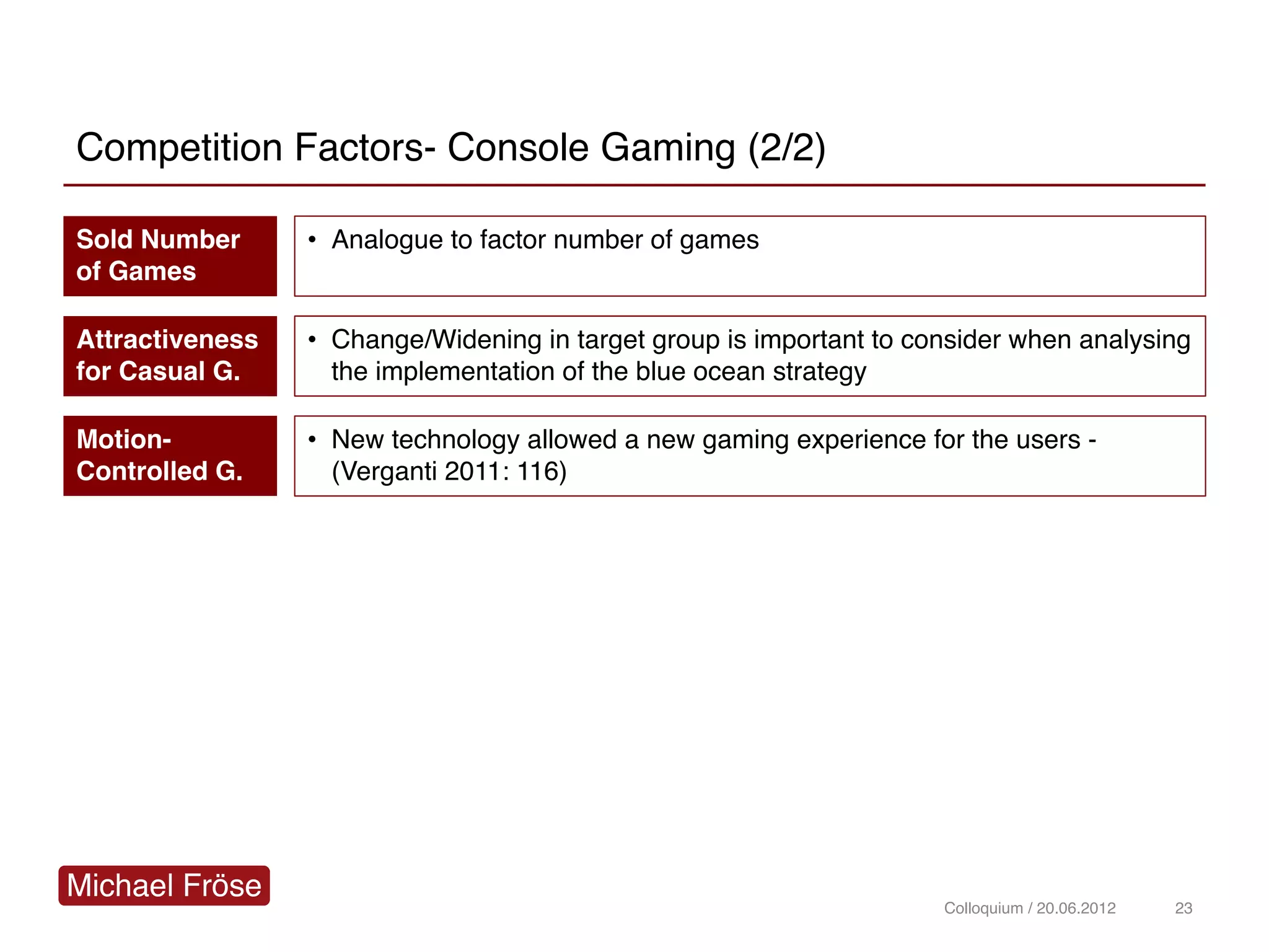 Kolloquium Bachelorarbeit Präsentation Beispiel Pdf Präsentation Kolloquium Bachelorarbeit - Beispiel | PDF