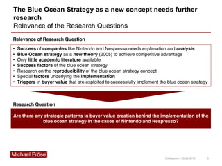 The Blue Ocean Strategy as a new concept needs further
research
Relevance of the Research Questions
3Colloquium / 20.06.20...