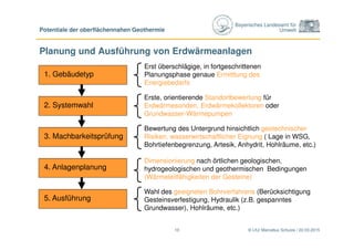 Bayerisches Landesamt für
Umwelt
© LfU/ Marcellus Schulze / 22.03.201510
Potentiale der oberflächennahen Geothermie
Planung und Ausführung von Erdwärmeanlagen
1. Gebäudetyp
Erst überschlägige, in fortgeschrittenen
Planungsphase genaue Ermittlung des
Energiebedarfs
2. Systemwahl
Erste, orientierende Standortbewertung für
Erdwärmesonden, Erdwärmekollektoren oder
Grundwasser-Wärmepumpen
Bewertung des Untergrund hinsichtlich geotechnischer
Risiken, wasserwirtschaftlicher Eignung ( Lage in WSG,
Bohrtiefenbegrenzung, Artesik, Anhydrit, Hohlräume, etc.)
3. Machbarkeitsprüfung
4. Anlagenplanung
Dimensionierung nach örtlichen geologischen,
hydrogeologischen und geothermischen Bedingungen
(Wärmeleitfähigkeiten der Gesteine)
5. Ausführung
Wahl des geeigneten Bohrverfahrens (Berücksichtigung
Gesteinsverfestigung, Hydraulik (z.B. gespanntes
Grundwasser), Hohlräume, etc.)
 