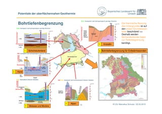 Bayerisches Landesamt für
Umwelt
Bohrtiefenbegrenzung
© LfU/ Marcellus Schulze / 22.03.201515
Potentiale der oberflächennahen Geothermie
Die thermische Nutzung
des Untergrundes ist auf
den ersten Grundwasser-
leiter beschränkt! =>
Deshalb werden
flächendeckende Daten
zur Tiefenbegrenzung
benötigt.
Karst2.
Schichtstufenland1.
Molasse und Moräne3.
Alpen4.
Kristallin5.
Bohrtiefenbegrenzung für Erdwärmesonden6.
 
