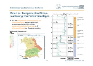 Bayerisches Landesamt für
Umwelt
Daten zur fachgerechten Dimen-
sionierung von Erdwärmeanlagen
• Für die fachgerechte Dimensionierung von
Erdwärmeanlagen werden neben den
anlagenspezifischen Kenngrößen
gesteinsphysikalische Parameter (z.B.
Wärmeleitfähigkeit der Gesteine) benötigt.
© LfU/ Marcellus Schulze / 22.03.2015
Potentiale der oberflächennahen Geothermie
19
 