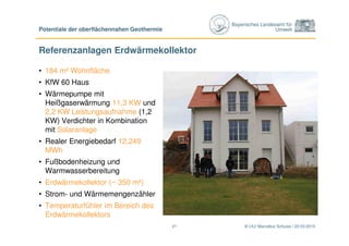Bayerisches Landesamt für
Umwelt
© LfU/ Marcellus Schulze / 22.03.201521
Potentiale der oberflächennahen Geothermie
Referenzanlagen Erdwärmekollektor
• 184 m² Wohnfläche
• KfW 60 Haus
• Wärmepumpe mit
Heißgaserwärmung 11,3 KW und
2,2 KW Leistungsaufnahme (1,2
KW) Verdichter in Kombination
mit Solaranlage
• Realer Energiebedarf 12,249
MWh
• Fußbodenheizung und
Warmwasserbereitung
• Erdwärmekollektor (~ 350 m²)
• Strom- und Wärmemengenzähler
• Temperaturfühler im Bereich des
Erdwärmekollektors
 