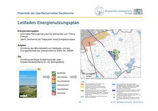 Bayerisches Landesamt für
Umwelt
Leitfaden Energienutzungsplan
Energienutzungsplan
Informelles Planungsinstrument für Gemeinden zum Thema
Energie
oberfl. Geothermie als Teilbaustein eines Energiekonzeptes
Aufgabe
Ermittlung des Wärmebedarfs von Gebäuden und des
Energiepotentials des Untergrundes für EWS, EK, GWWP
Ziel
Ermittlung benötigter Erdwärmesonden oder
Erdwärmekollektorfläche für z.B. Wohngebäude
© LfU/ Marcellus Schulze / 22.03.2015
Potentiale der oberflächennahen Geothermie
24
 