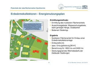 Bayerisches Landesamt für
Umwelt
Erdwärmekollektoren - Energienutzungsplan
Ermittlungsmethode:
Ermittlung des nutzbaren Flächenanteils
Ausschlussgebiete: Wasserschutzgebiete,
stark geneigte Hänge, Grabbarkeit
Bodenart/ Bodentyp
Ergebnis
Nutzbarer Flächenanteil für Einbau einer
Erdwärmekollektoranlage
Einbautiefe [m]
spez. Entzugsleistung [W/m²]
Berechnung für 1800 h/a und 2400 h/a
Deckungsgrad des Wärmebedarfs der
Gebäude/ Siedlungen
© LfU/ Marcellus Schulze / 22.03.2015
Potentiale der oberflächennahen Geothermie
25
 