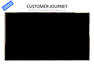 CUSTOMER	
  JOURNEY	
  
BEACON	
  TECHNOLOGIE	
  ALS	
  TREIBER	
  DER	
  CJ	
  
 